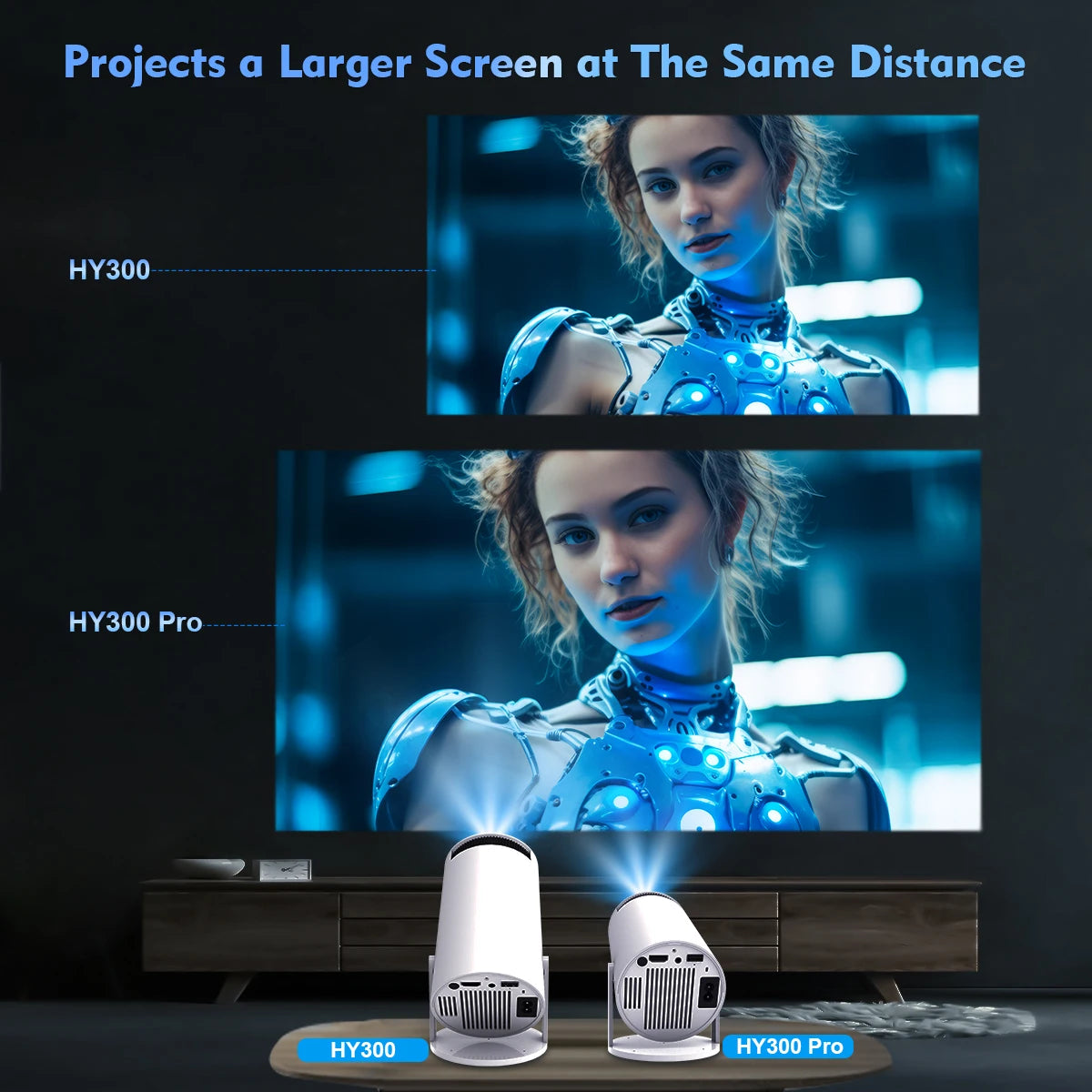 HY300 Pro 4K-Ready Android 11 Projector – WiFi 6, 260 ANSI, BT5.0