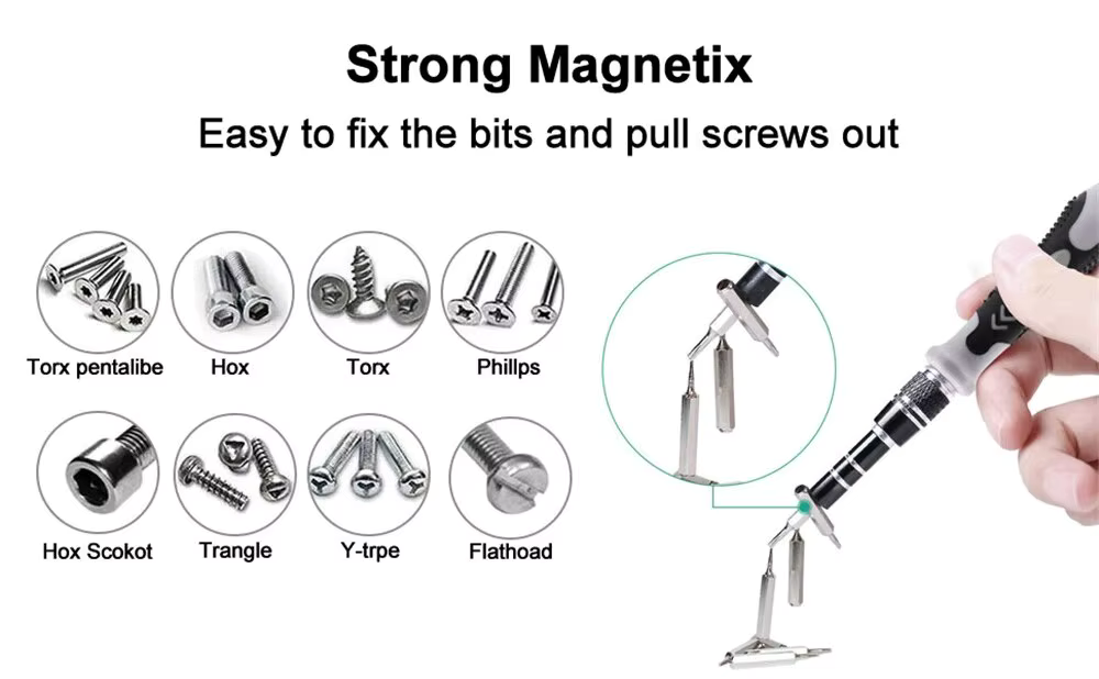 115-in-1 Precision Electronics Screwdriver Set – Magnetic Repair Tools for Laptops, Phones & More